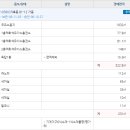 사기동굴유원지 네이버블로그