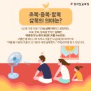 삼복의 시작. 7/15(월) 절기가 아닌 세시풍속 초복 이미지