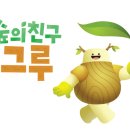 그루그루