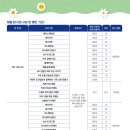 클레이아트스페이스 이미지