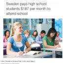 고등학생이 학교에 출석하면 매달 187달러 주는 나라 이미지