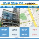 소천빌딩 이미지