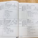 일취월장입시학원 - 유성구 도안북로 85-15 | 일취월장입시학원
