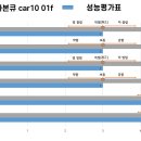 좋은큐연구소