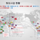 (주)위니텍 이미지