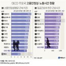 허핑턴포스트코리아 노동조합 이미지