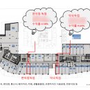 철인약국 이미지