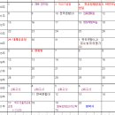 너희가별이다학원 - 서산시 동서1로 220 | 너희가별이다학원