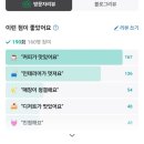 커피로드뷰수원