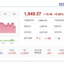 현대정밀화학(주) 이미지