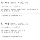 바론헤어살롱 - 동두천시 | W) 내가 공들인 웨딩 단계는? 촬영이올세.