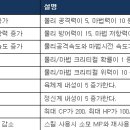 GD사인 이미지