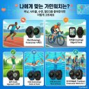 철인헬스클럽 | 나에게 맞는 가민워치는? 운동을 좋아한다면 러닝 싸이클 수영 철인3종