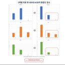 (주)리젠바이오참