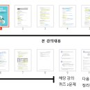 한국어교원자격증 1주차 수강 후기(해커스 원격평생교육원)
