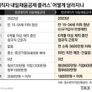 채움피플