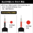 신아메디텍 이미지