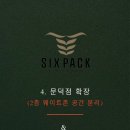 Sixpack Fitness Company 네이버블로그