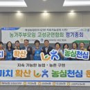 농협중앙회고성군지부