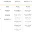 가양도서관 이미지