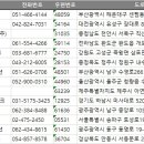씨앤비즈(CNBIZ)