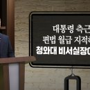 최재형 "문대통령 측근 감사했더니 靑비서실장 항의전화" 이미지