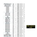 구암동279 이미지