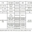 프랑카드기획