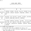 한눈에 보는 2012년부터 변경되는 소방공무원 시험제도 (추가 업데이트) 이미지