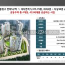 면목동-171 네이버블로그