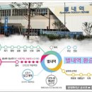 파라곤1층약국 네이버블로그