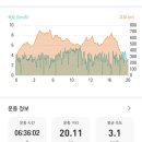 도시철도 교대역 4번출구 이미지