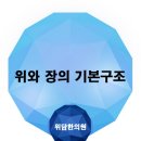 전남한의원 네이버블로그