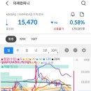 에스비비컴퍼니 네이버블로그