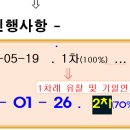 더 베스트 이미지