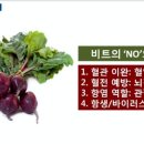 3월13일 수요일 출석부 식초의 효능 및 활용법 이미지