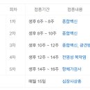 펫스티벌 동물병원 이미지