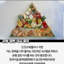 점핑오작교 이미지