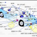 카인포테인먼트 최대 수혜주 모음 이미지