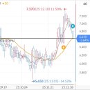 성우메딕스 이미지