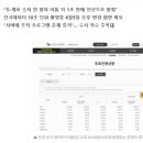 [펌] [단독] 6·3지선 선관위 서버 조작 증거 적발 [허겸] 이미지