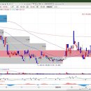 (주)한영케미칼 이미지