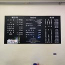 조개생칼국수 이미지