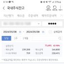 케이마린 이미지