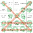 고전문학, 새계사와 함께 읽기(상) | 한참 늦은 2025 독서 결산