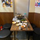 사당골 | [서울 서초구] 사당역 고기맛집 술이 술술 들어가는 사당골돼지집