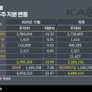 (주)가온개발 이미지