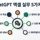 주식회사 휴먼셀메디컬 | 직장인 엑셀 ChatGPT 활용법 총정리 2026 (수식·데이터정리 5분 컷, 복붙하는 실무 프롬프트 공식까지)