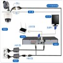 만물카센터 이미지