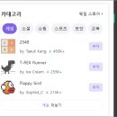 웨일스토어